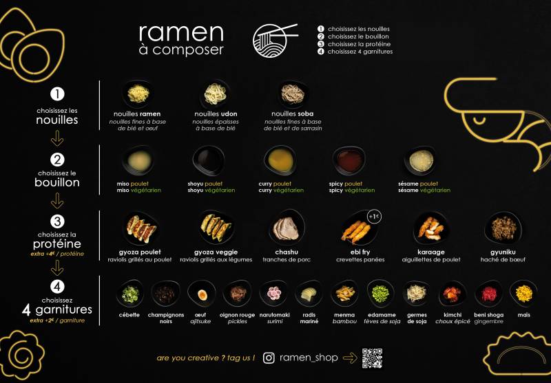 Nos restaurants japonais dédiés aux ramen à Paris et à Strasbourg